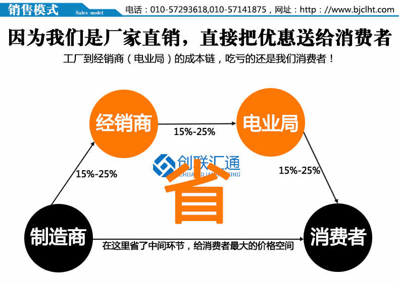 KYN28-12型鎧裝中置式開(kāi)關(guān)柜